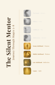 The Silent Mentor - Journey Through Stages 5-8